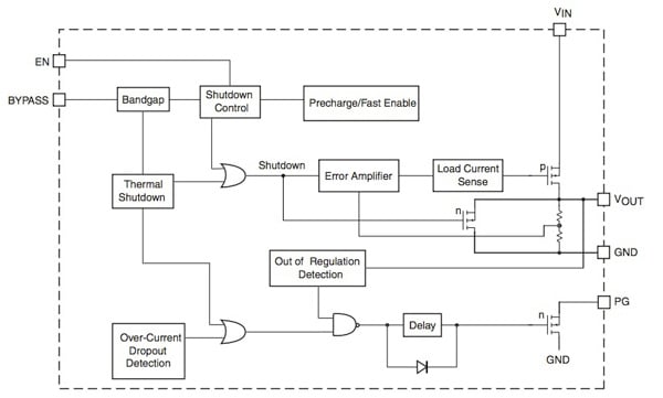 Fairchild FAN2558 LDO Fairchild FAN2558 LDO